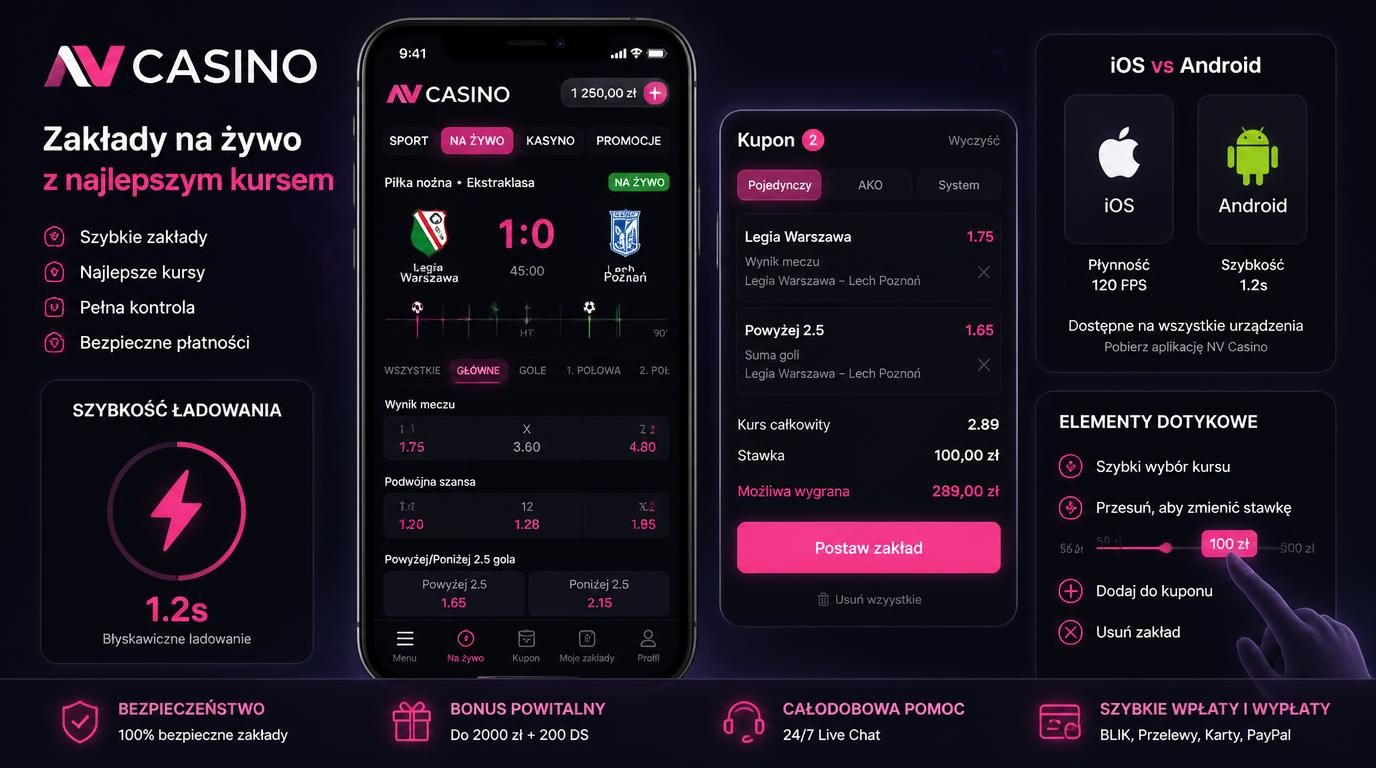 NV Casino na urządzeniu mobilnym